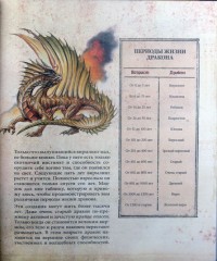 Драконы. Полная энциклопедия