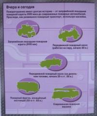 Пожарные. Умные Наклейки