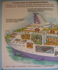 Э. Бомон, М. Гилоре. История транспорта